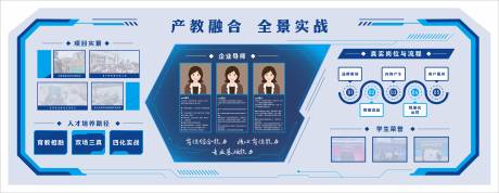源文件下载【享设计】搜索编号：26520036635608023【学院文化墙背景板】