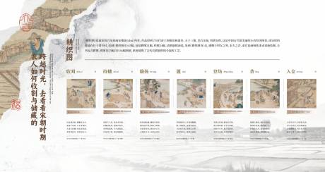 源文件下载【享设计】搜索编号：43920036366985516【宋朝耕织图】