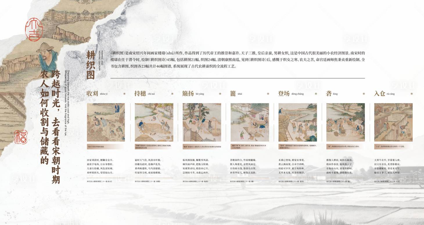 源文件下载【享设计】搜索编号：43920036366985516【宋朝耕织图】