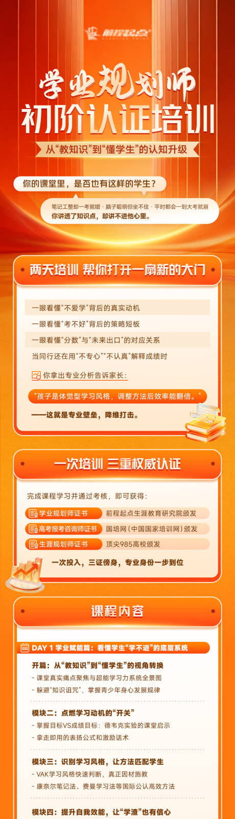 源文件下载【享设计】搜索编号：13850036348568103【教育培训流程宣传长图】