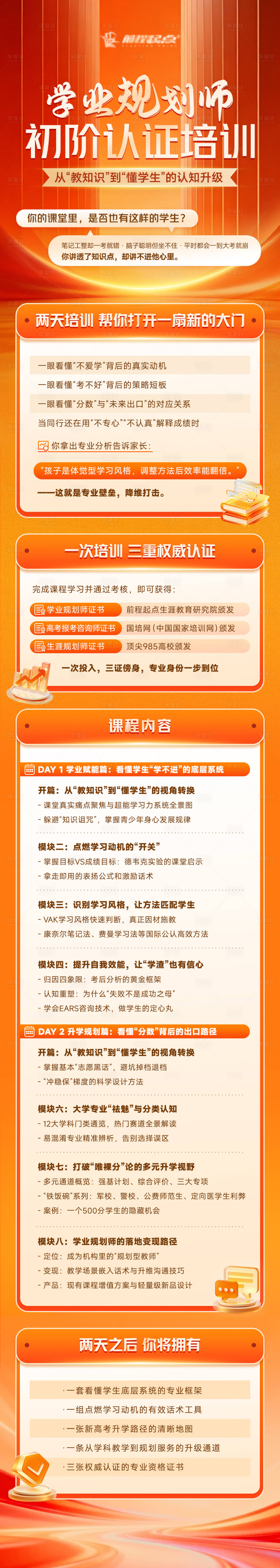 源文件下载【享设计】搜索编号：13850036348568103【教育培训流程宣传长图】