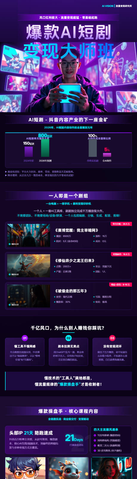 源文件下载【享设计】搜索编号：23110036371803762【AI短剧博主IP招募招聘海报】