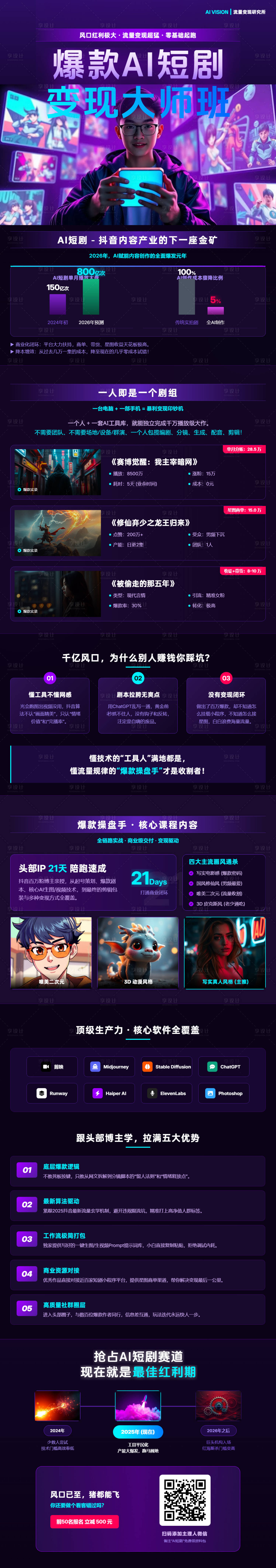 源文件下载【享设计】搜索编号：23110036371803762【AI短剧博主IP招募招聘海报】