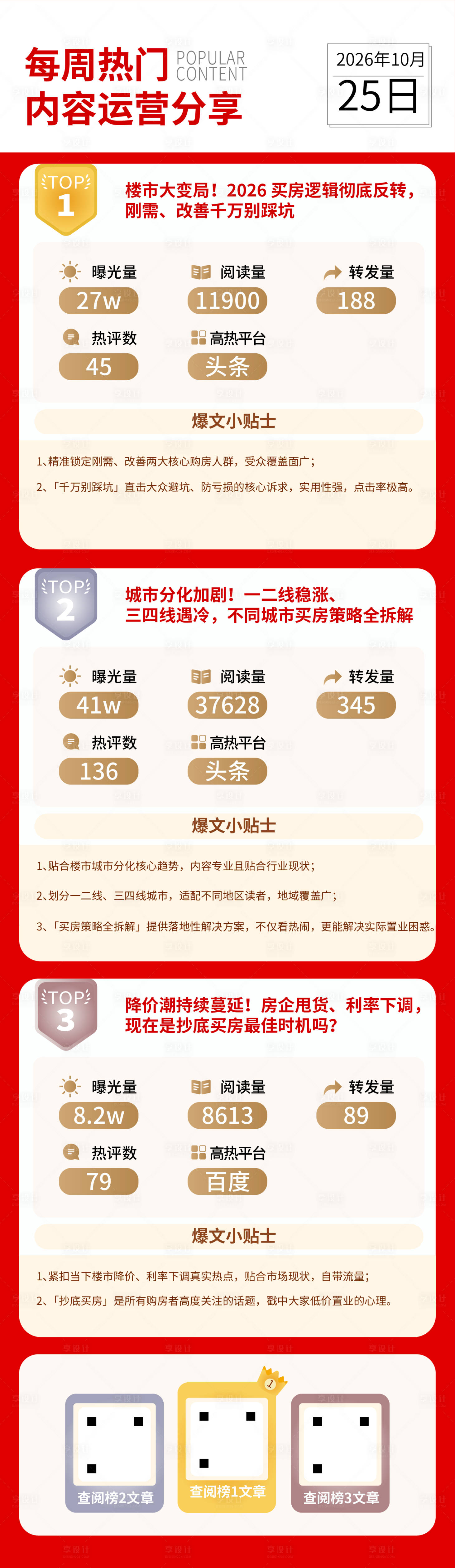 源文件下载【享设计】搜索编号：18190036535086782【长图宣传 】