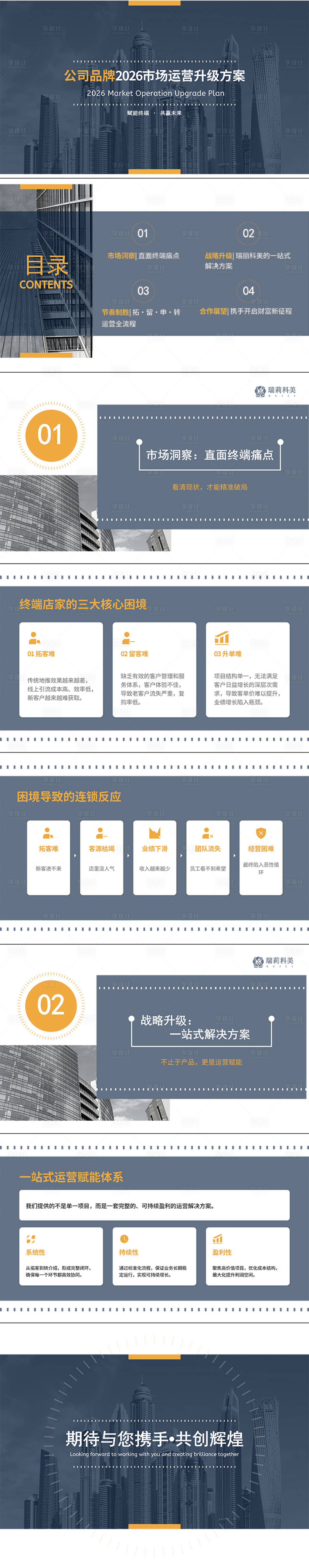 源文件下载【享设计】搜索编号：22070036424983760【2026市场运营升级方案PPT】