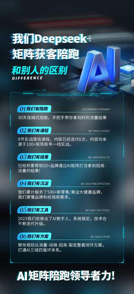 源文件下载【享设计】搜索编号：25220036444665171【AI获客海报】