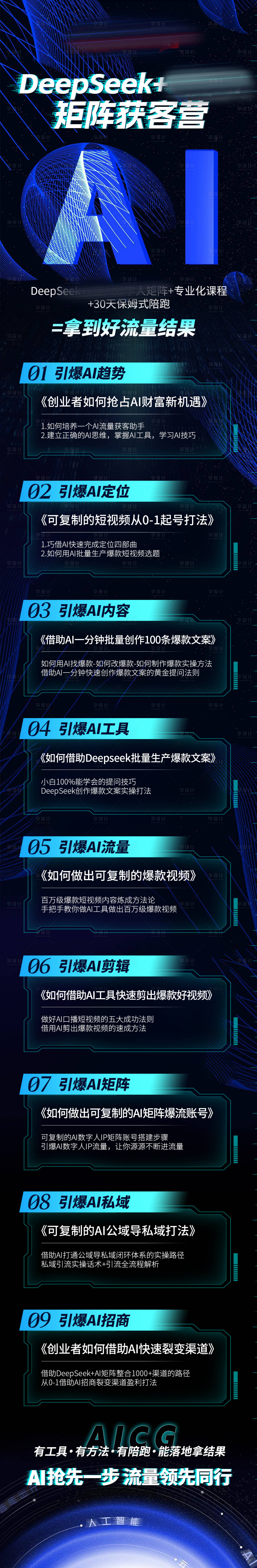 源文件下载【享设计】搜索编号：39320036444644100【AI获客营海报】