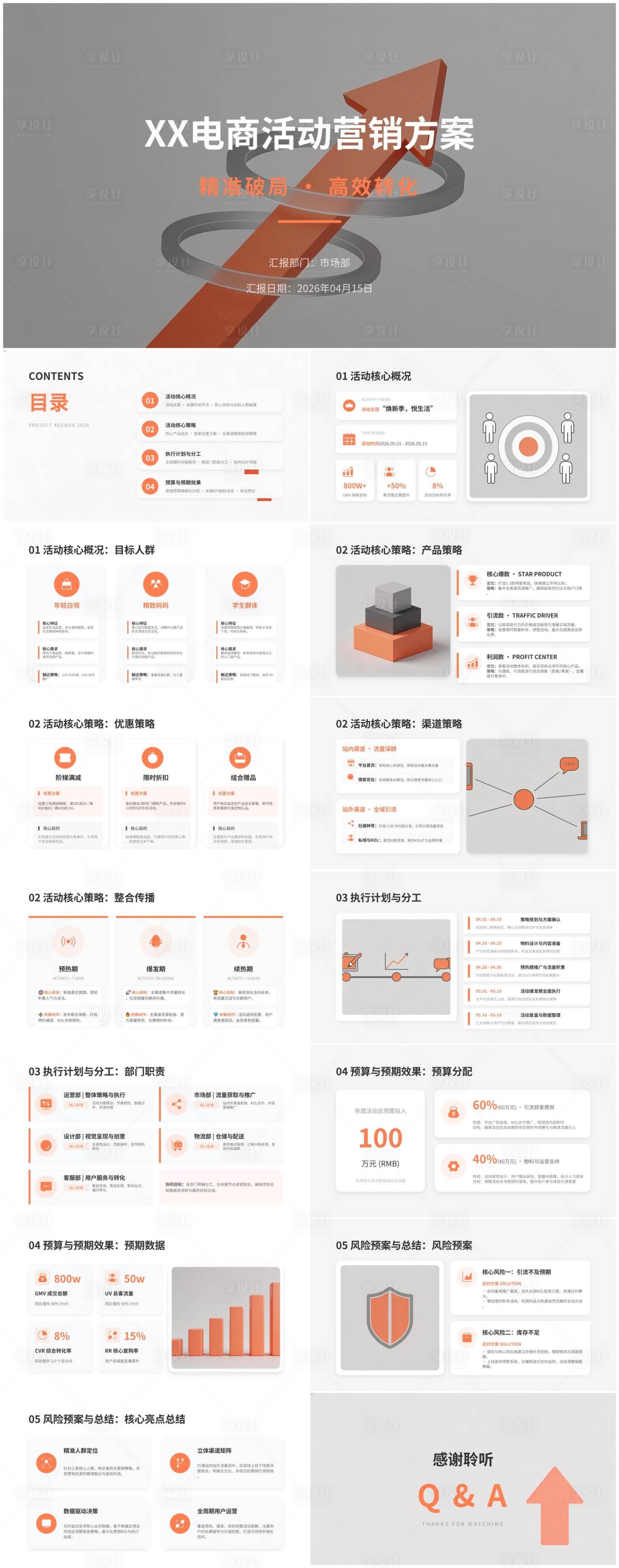 源文件下载【享设计】搜索编号：78090036386154092【电商活动营销 】