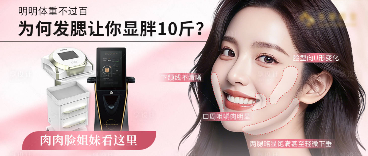 源文件下载【享设计】搜索编号：98850036367701380【医美仪器介绍海报展板】