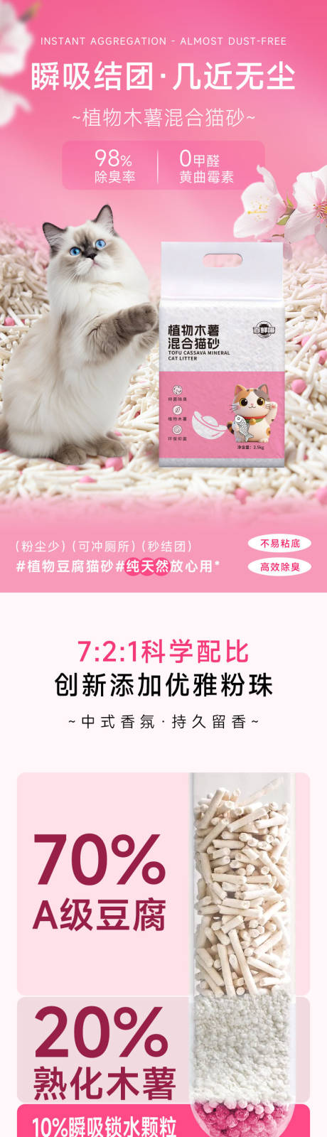 源文件下载【享设计】搜索编号：10480036567534780【猫砂详情页】