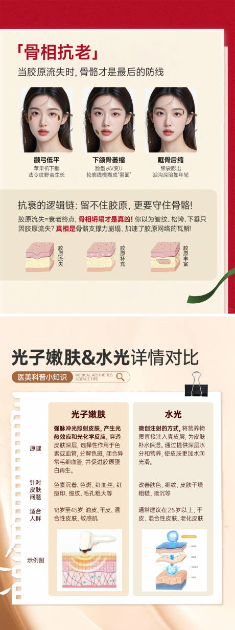 源文件下载【享设计】搜索编号：37900036344817995【医美小红书海报套图】