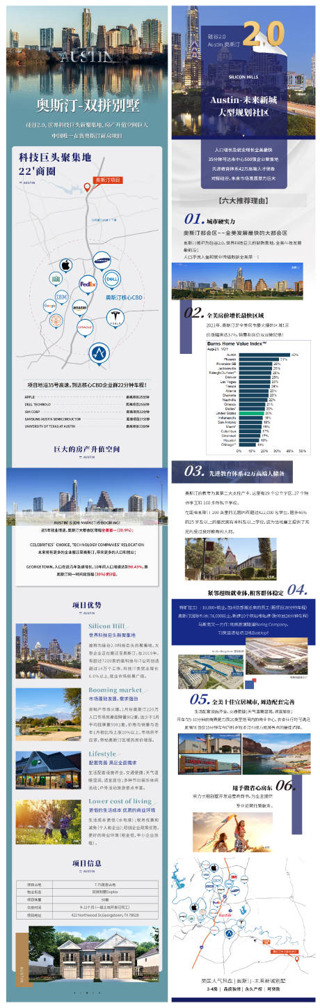 源文件下载【享设计】搜索编号：59380036501649827【海外房产项目宣传长图】