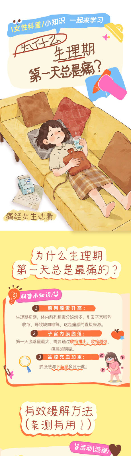 源文件下载【享设计】搜索编号：44150036314043435【痛经女生必看-痛经科普长图】