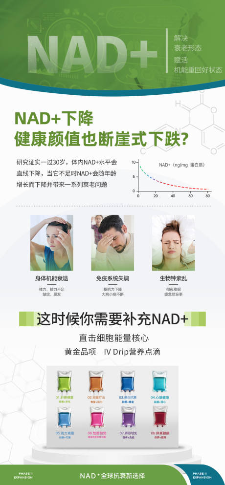 源文件下载【享设计】搜索编号：59480036282317711【NAD+宣传科普推广】