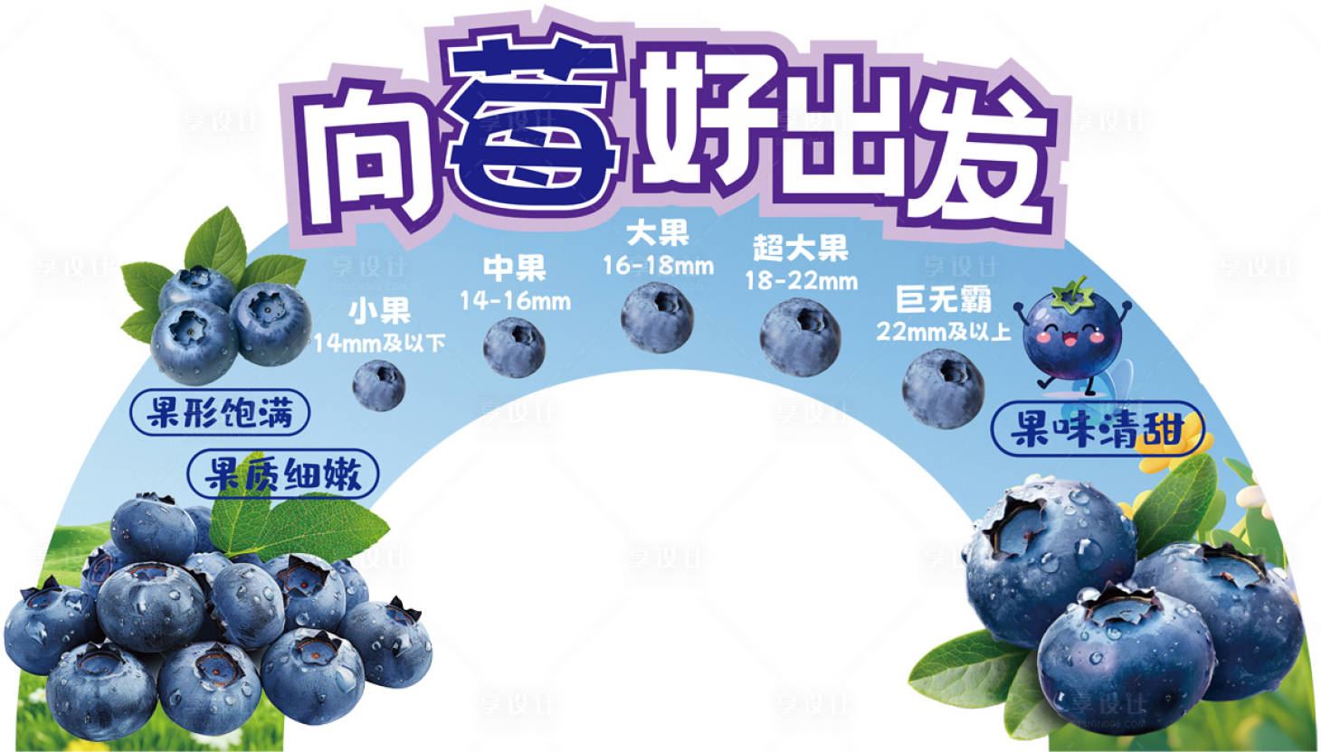 源文件下载【享设计】搜索编号：56540036390545528【蓝莓拱门】