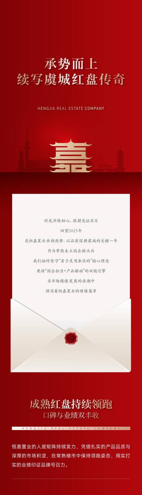 源文件下载【享设计】搜索编号：82110036346442947【地产品牌年终总结长图】