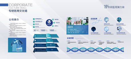 源文件下载【享设计】搜索编号：37220036485494542【科技医疗品牌展厅展板文化墙】