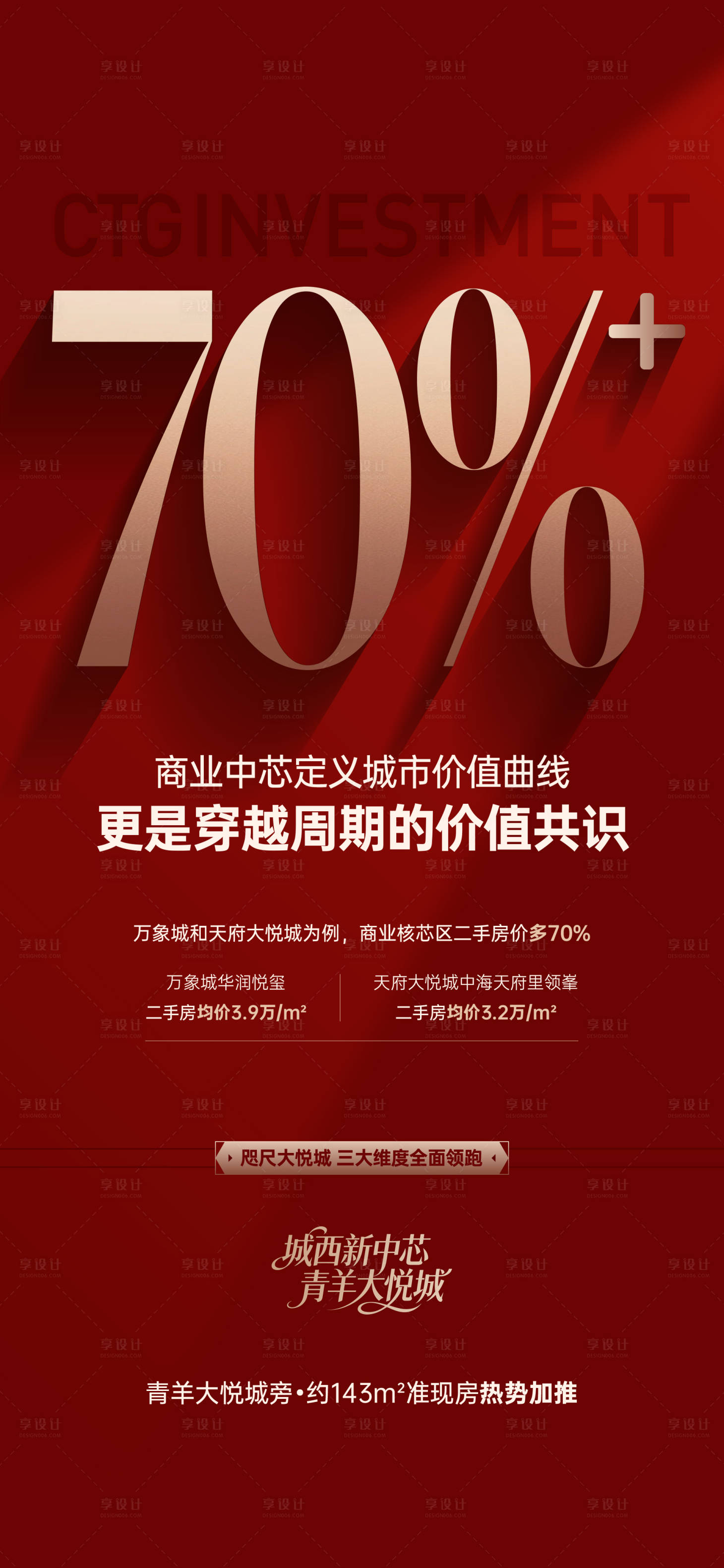 源文件下载【享设计】搜索编号：57390036270477242【红稿促销海报】