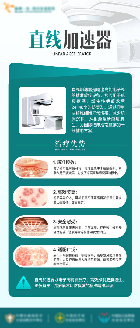 源文件下载【享设计】搜索编号：98790036324105648【疤痕仪器科普绿色海报】