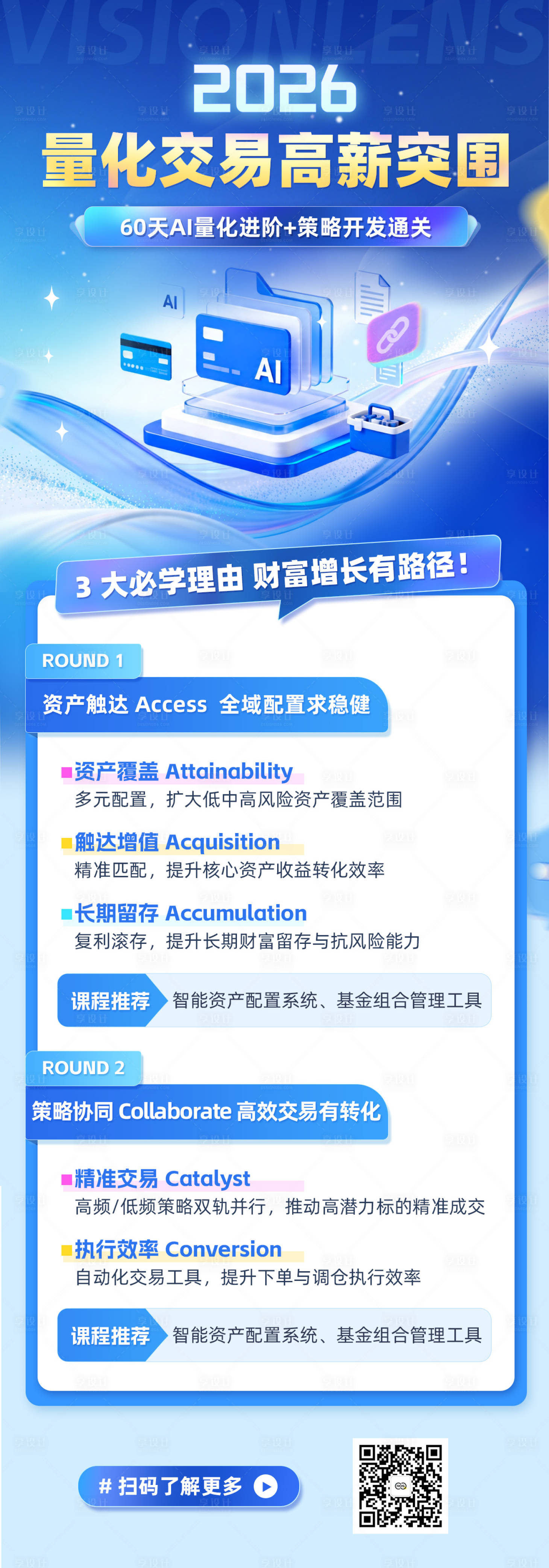 源文件下载【享设计】搜索编号：44950036385225749【2026量化交易高薪突围理财金融直播】