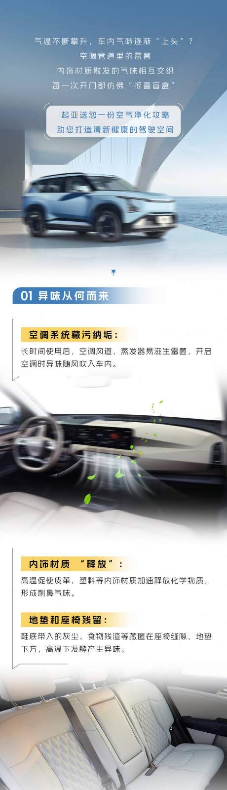 源文件下载【享设计】搜索编号：10190036430649478【车内异味去除指南】