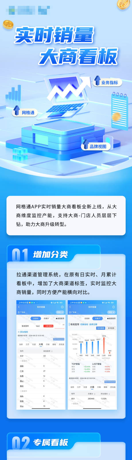 源文件下载【享设计】搜索编号：78500036271357112【销量蓝色科技长图】
