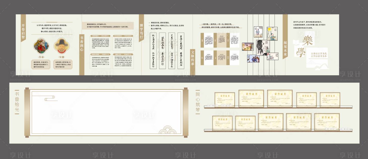 源文件下载【享设计】搜索编号：78070036525592056【图书馆阅读文化墙】
