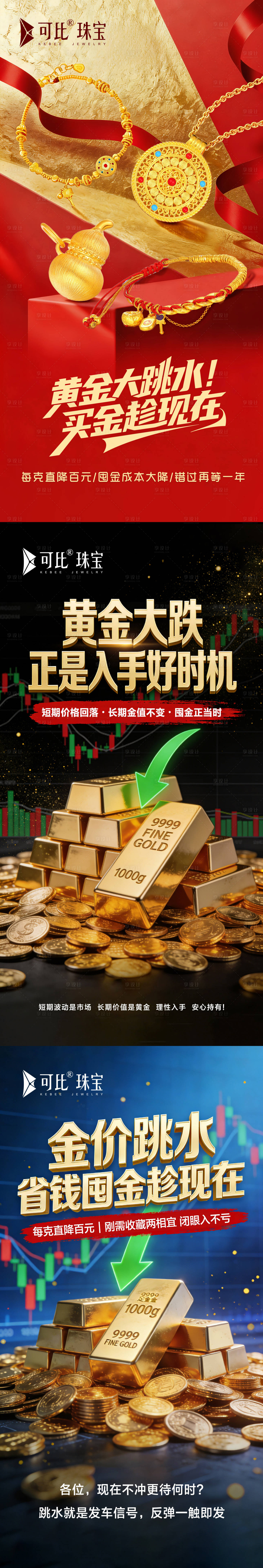 源文件下载【享设计】搜索编号：70150036557284488【金价波动海报】