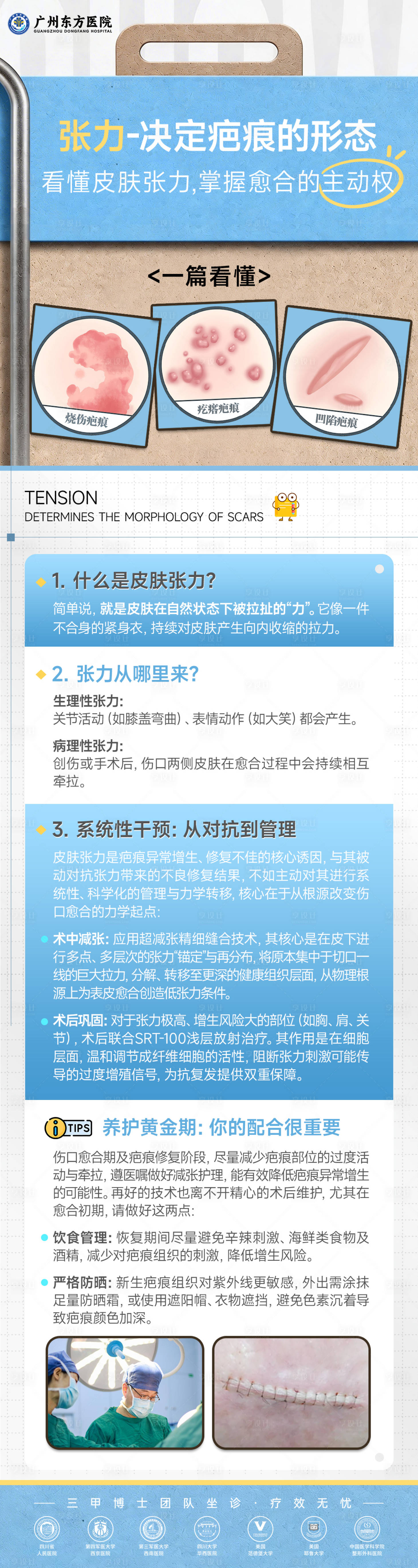 源文件下载【享设计】搜索编号：93650036164682142【医美疤痕蓝色科普长图】