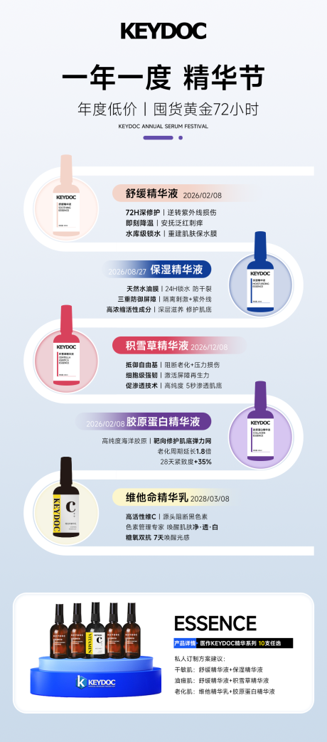 源文件下载【享设计】搜索编号：67980036385555464【精华液精华乳活动】