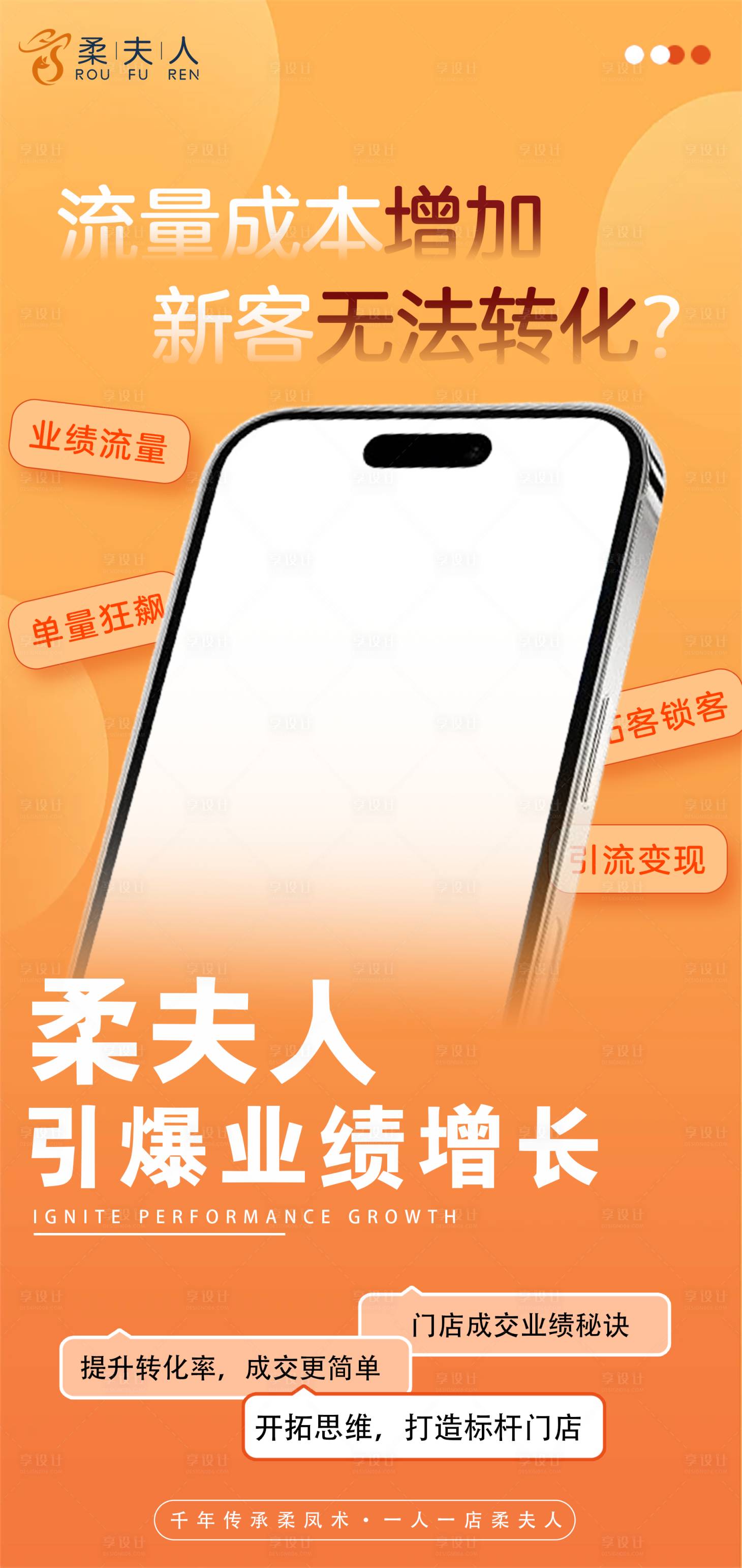 源文件下载【享设计】搜索编号：18230036276366478【业绩晒单海报】