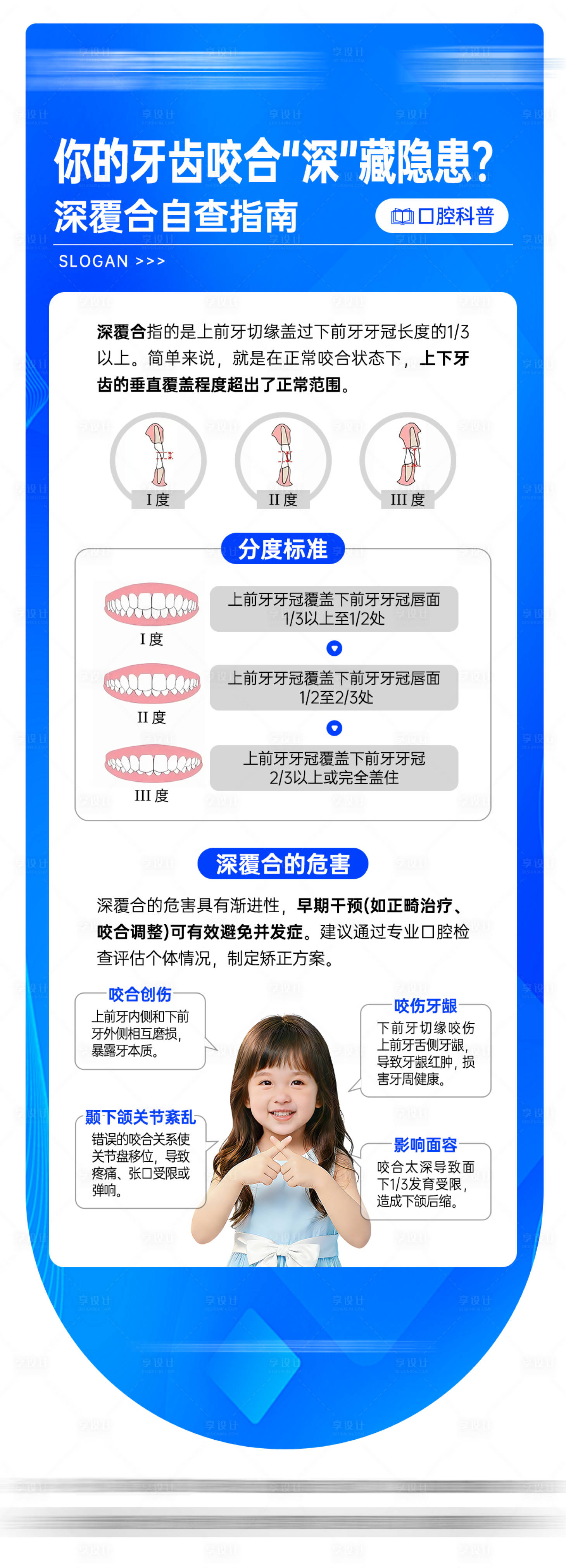 源文件下载【享设计】搜索编号：39200036497467283【深覆合自查指南】