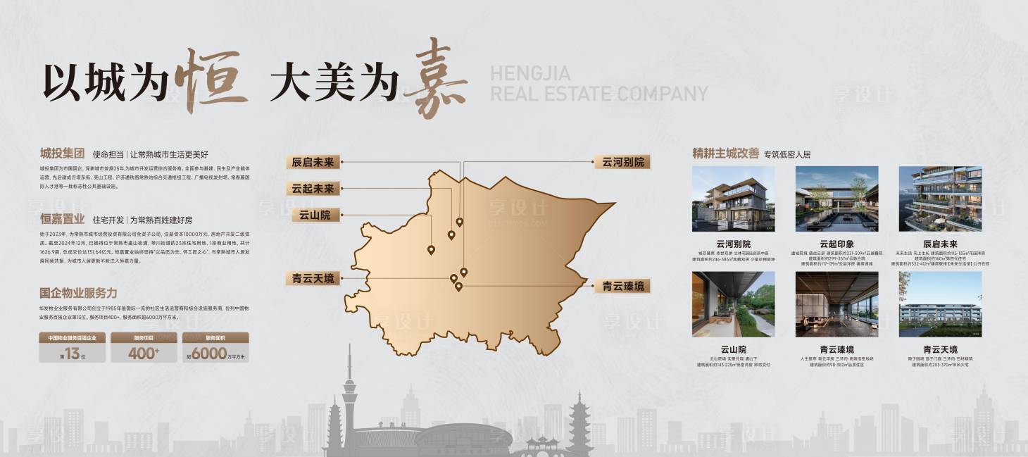 源文件下载【享设计】搜索编号：48760036346466618【地产品牌墙功法墙】