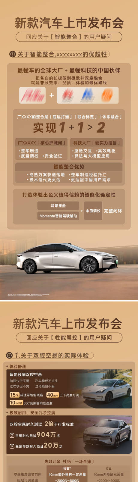 源文件下载【享设计】搜索编号：71420036221231779【新车上市】