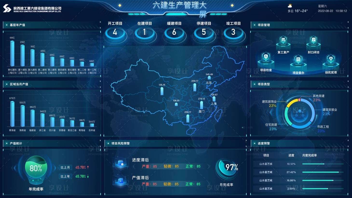 源文件下载【享设计】搜索编号：15430036546887423【六建生产管理大屏】