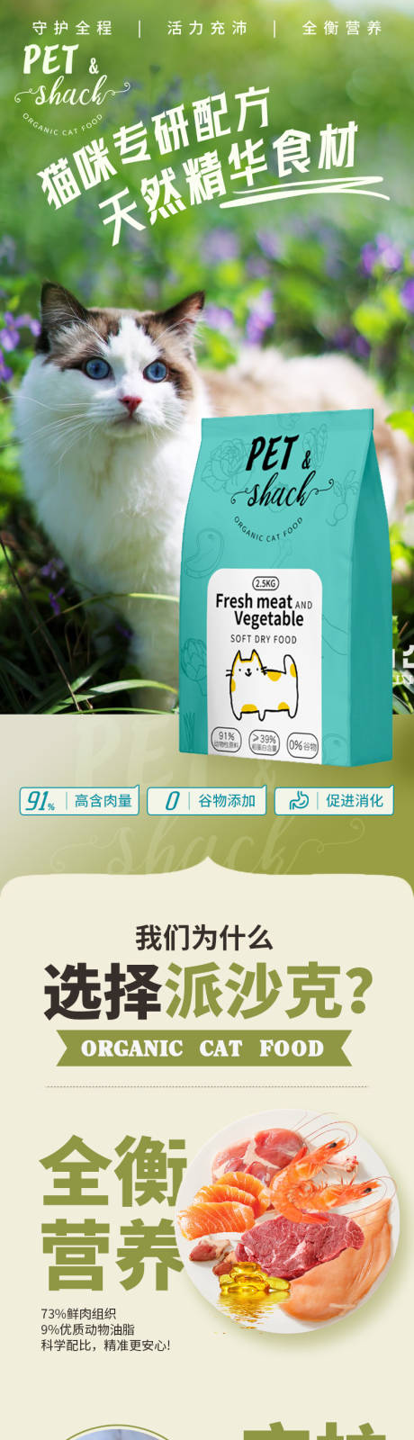 源文件下载【享设计】搜索编号：21510036359667167【猫粮宠物食品双拼猫咪粮食鸡牛肉详情页】