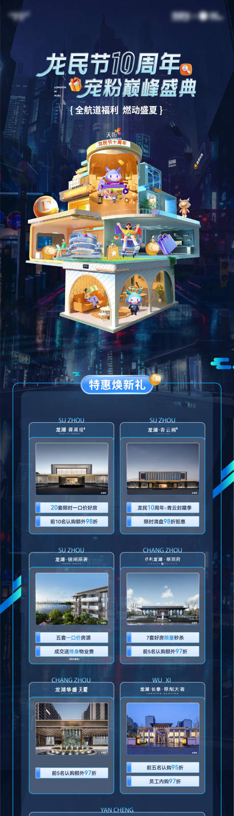 源文件下载【享设计】搜索编号：46460036437642835【地产周年庆盛典活动长图】