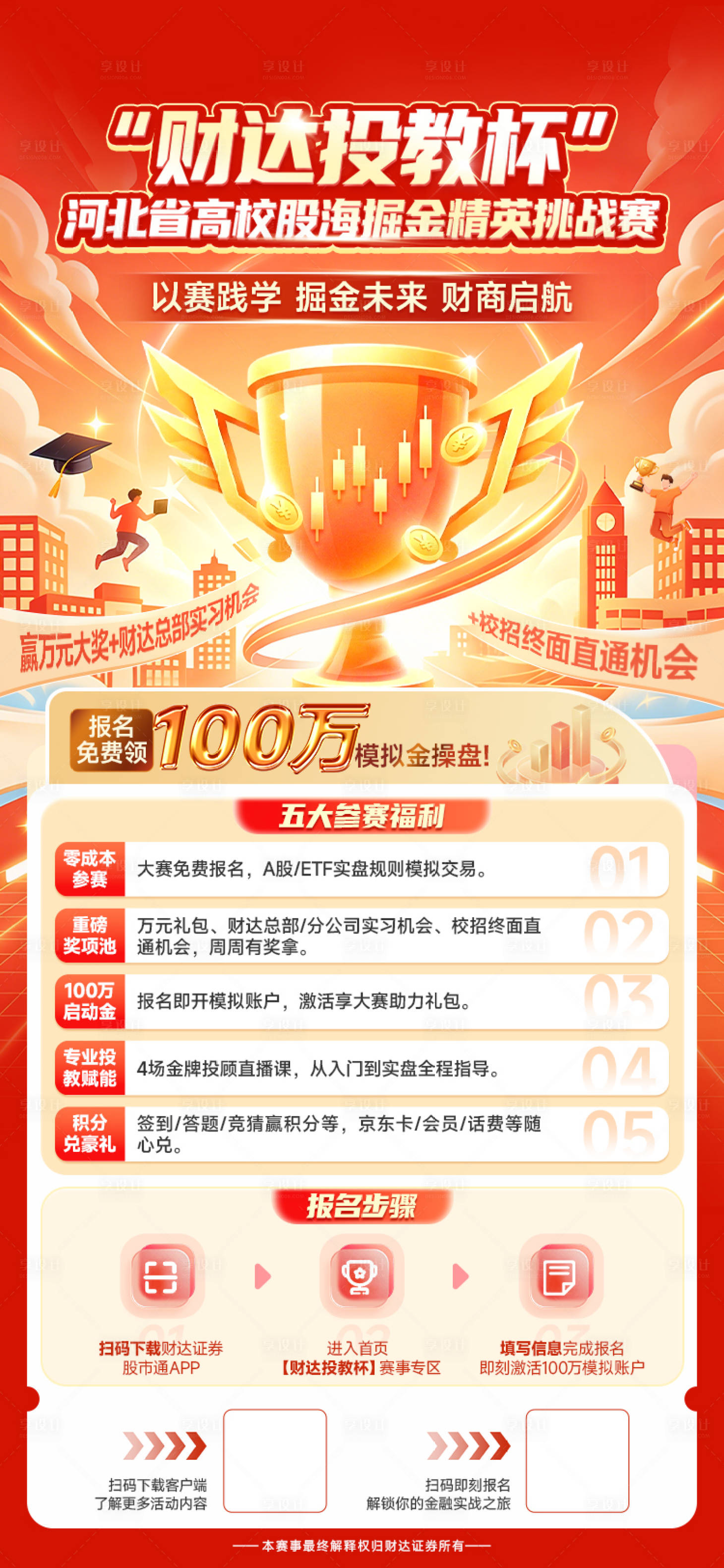 源文件下载【享设计】搜索编号：46200036403555519【ETF大赛活动海报】