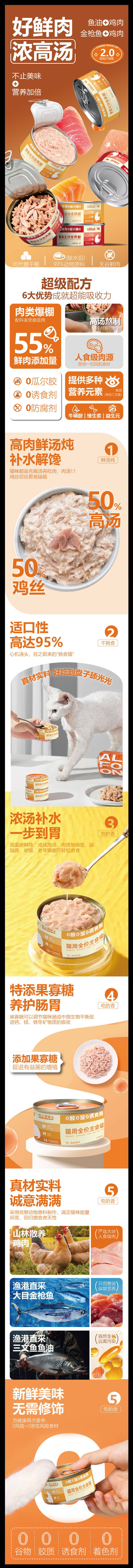 源文件下载【享设计】搜索编号：81100036530301131【肉罐头详情页】