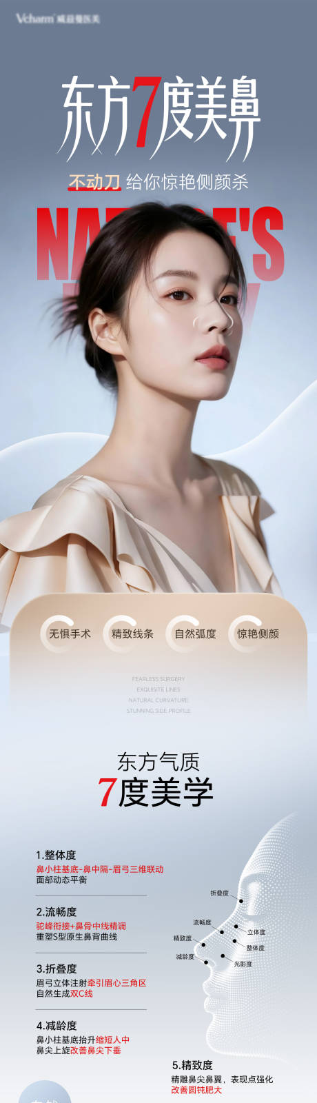 源文件下载【享设计】搜索编号：87890036533525005【医美七度美鼻产品包装长图】