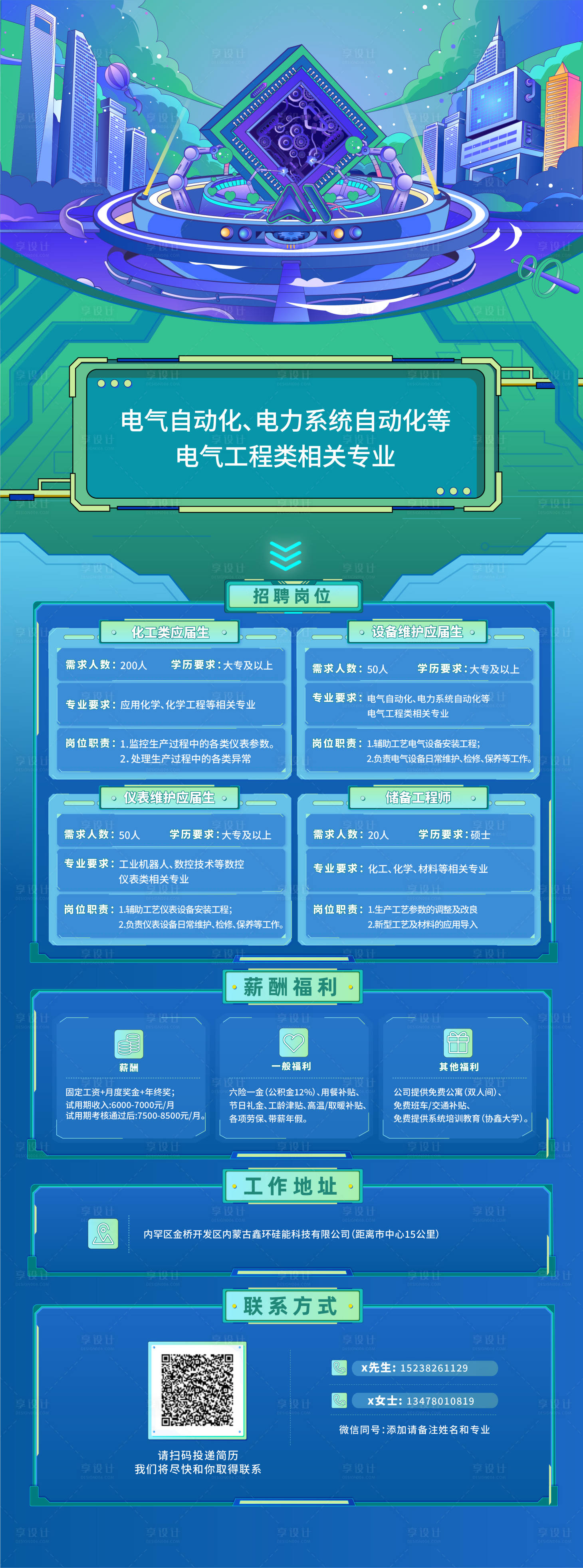 源文件下载【享设计】搜索编号：57260036360382829【蓝绿色调扁平科技感长图文】