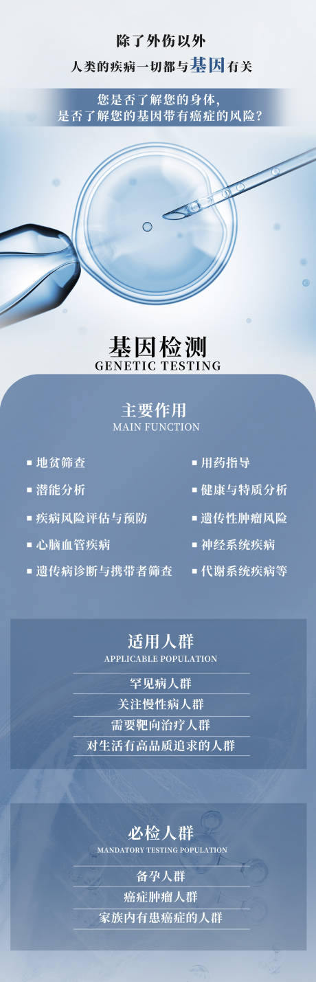源文件下载【享设计】搜索编号：33590036286808851【基因检测长图海报】