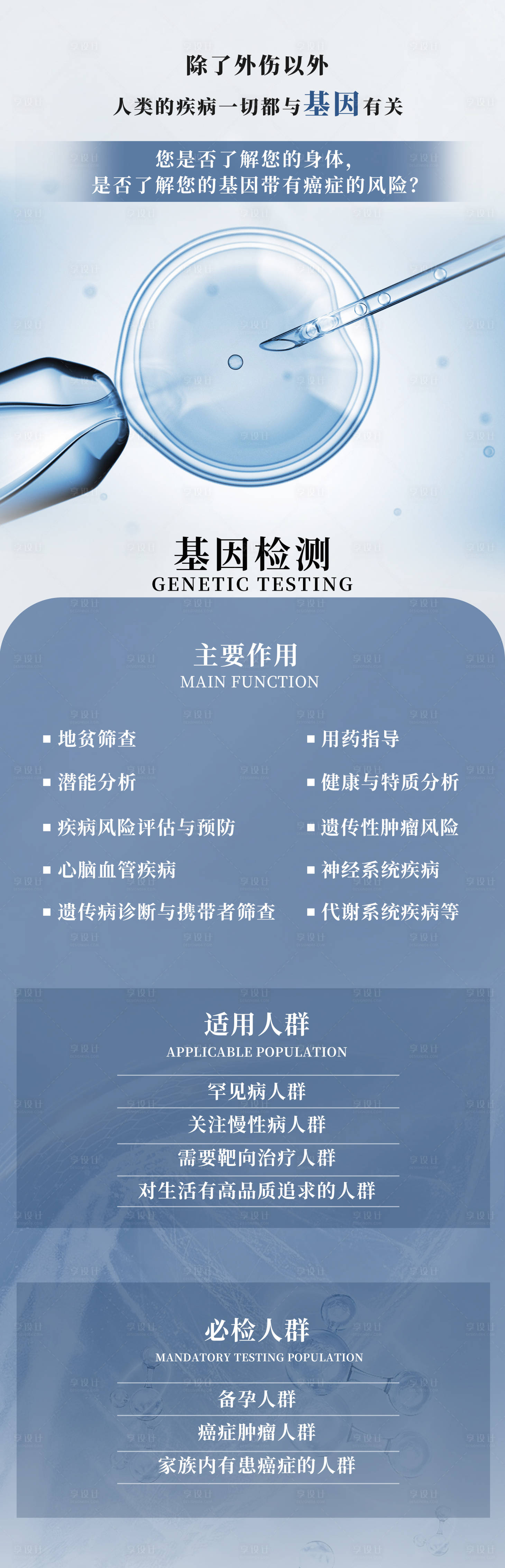 源文件下载【享设计】搜索编号：33590036286808851【基因检测长图海报】