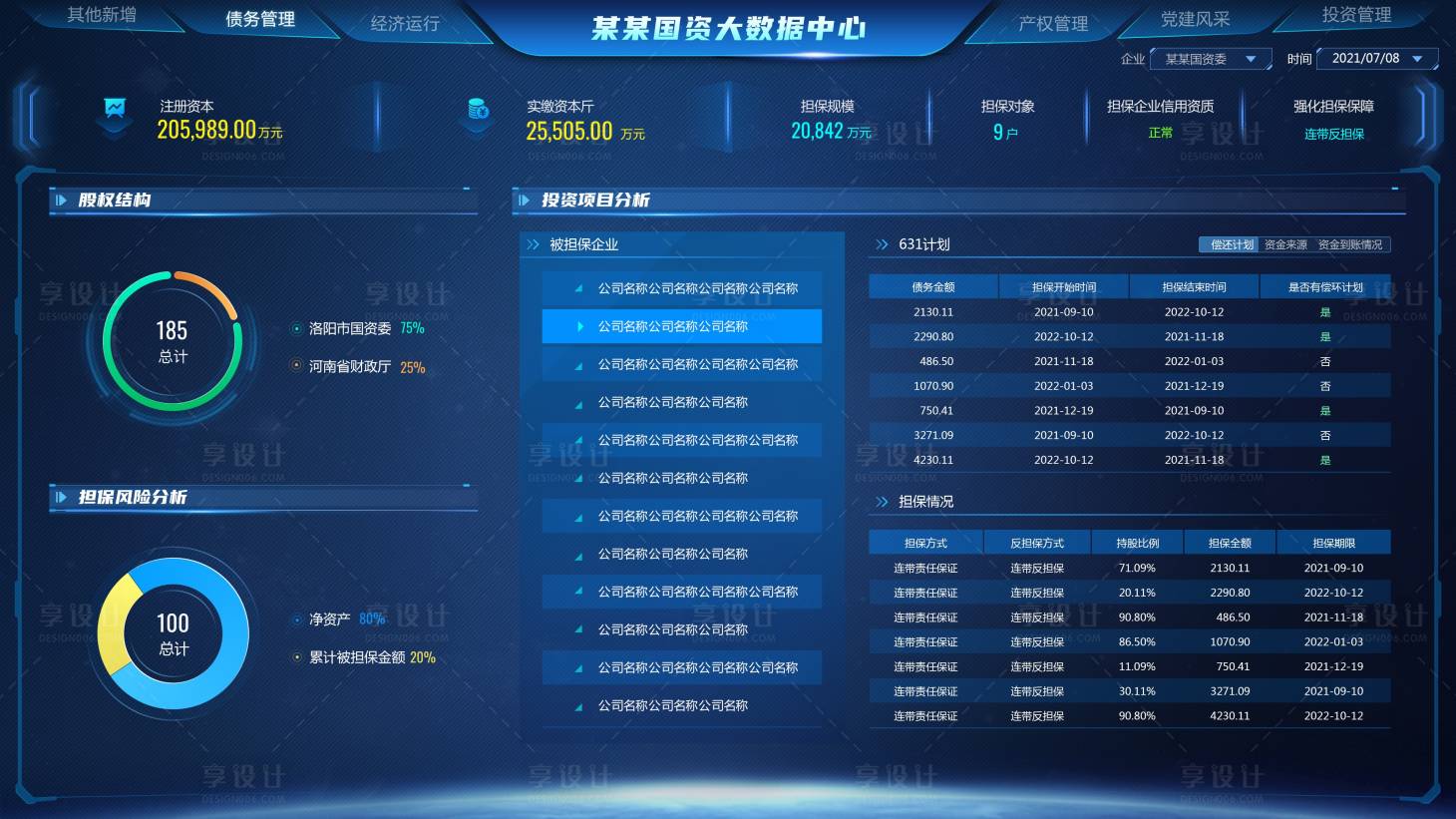 源文件下载【享设计】搜索编号：25600036475458032【某某国资大数据中心界面】