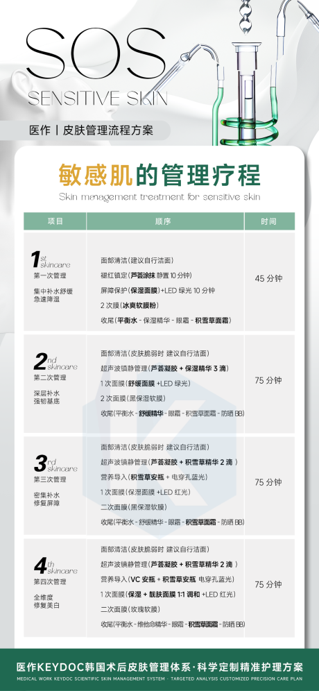 源文件下载【享设计】搜索编号：49140036172639731【敏感肌美容院疗程定制】