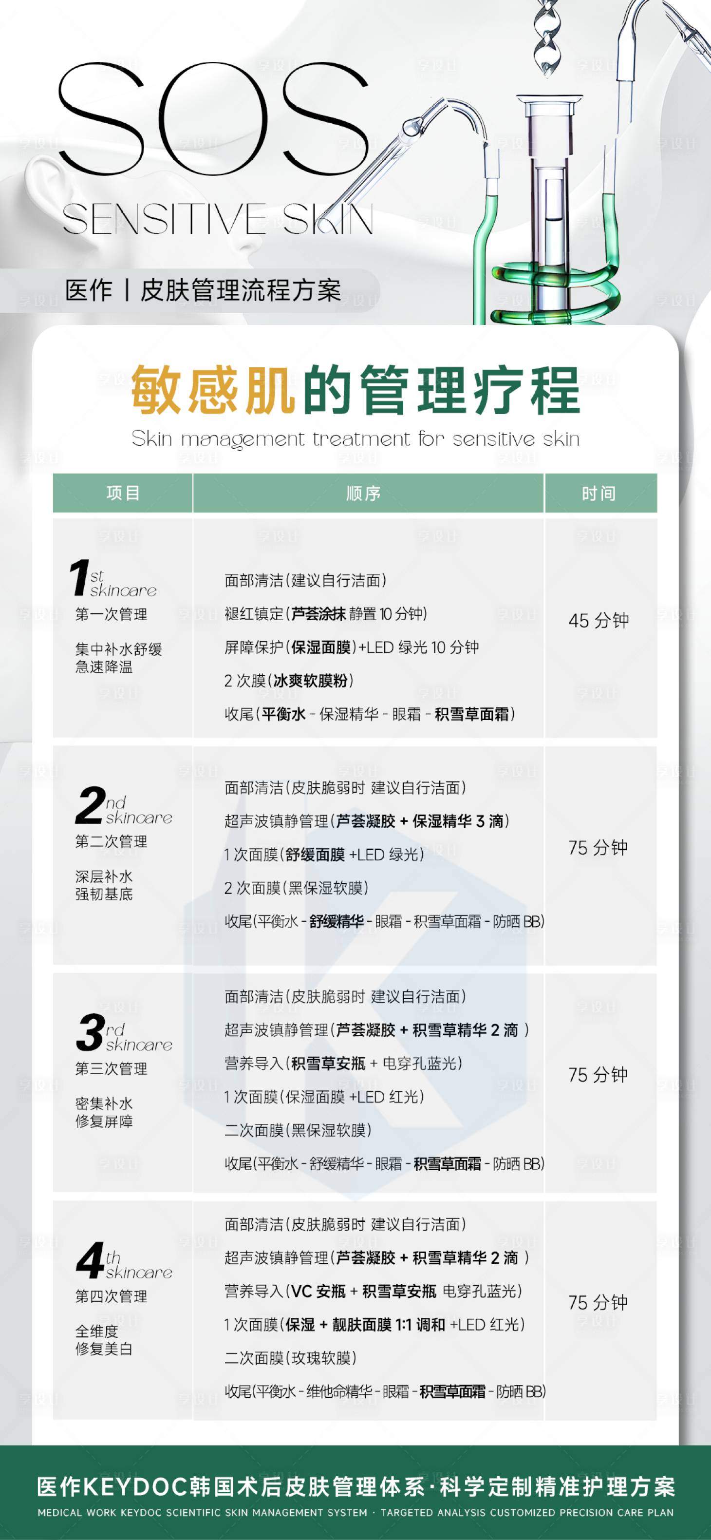 源文件下载【享设计】搜索编号：49140036172639731【敏感肌美容院疗程定制】