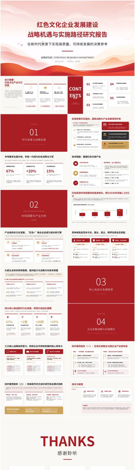 源文件下载【享设计】搜索编号：99330036395958884【红色企业文化汇报方案】
