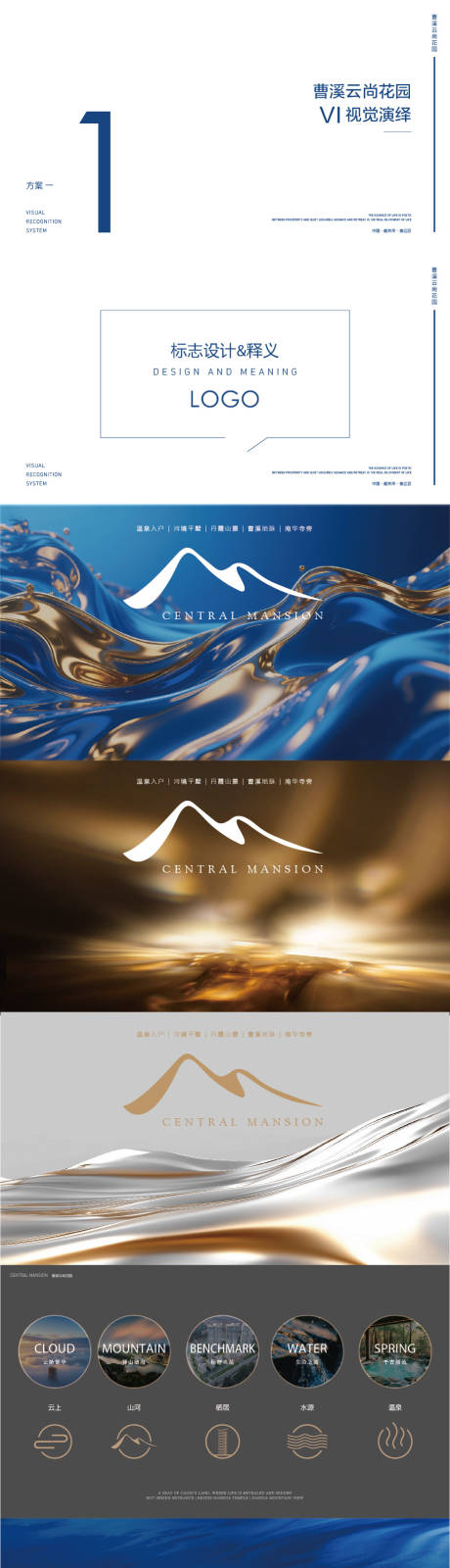 源文件下载【享设计】搜索编号：90020036290003052【房地产提案】