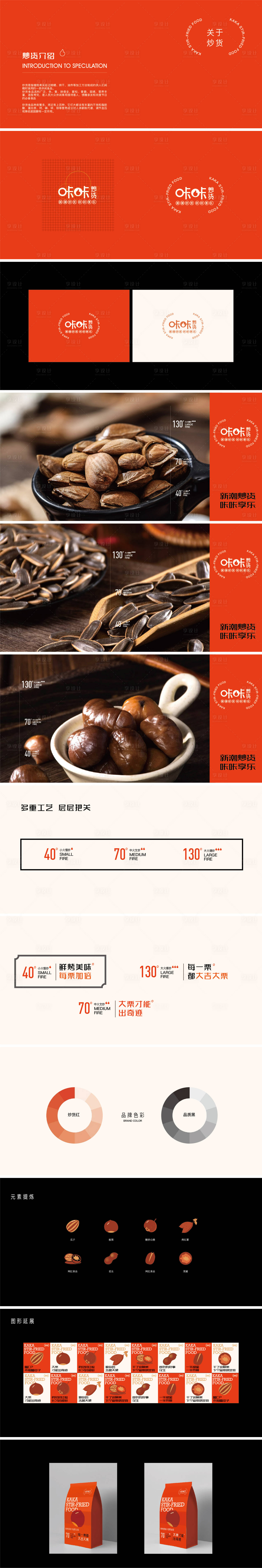 源文件下载【享设计】搜索编号：44300036205646140【高端零食品牌vi设计包装】