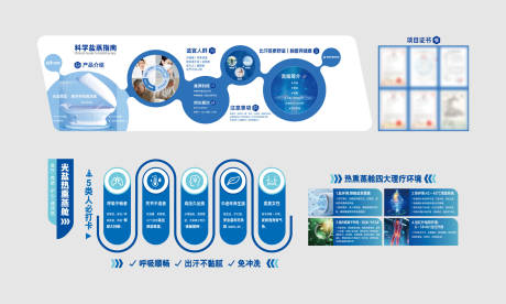 源文件下载【享设计】搜索编号：58430036437816038【医馆科学盐蒸光盐产品品牌墙】